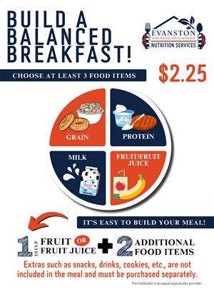 Build a Balanced Breakfast graphic 