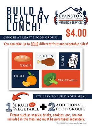Build a Healthy Lunch graphic.